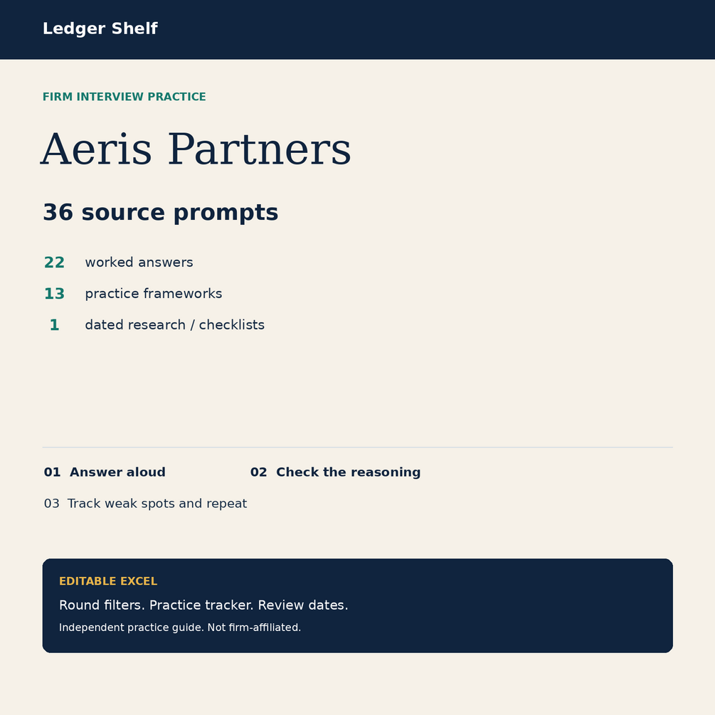 Aeris Partners interview practice workbook cover