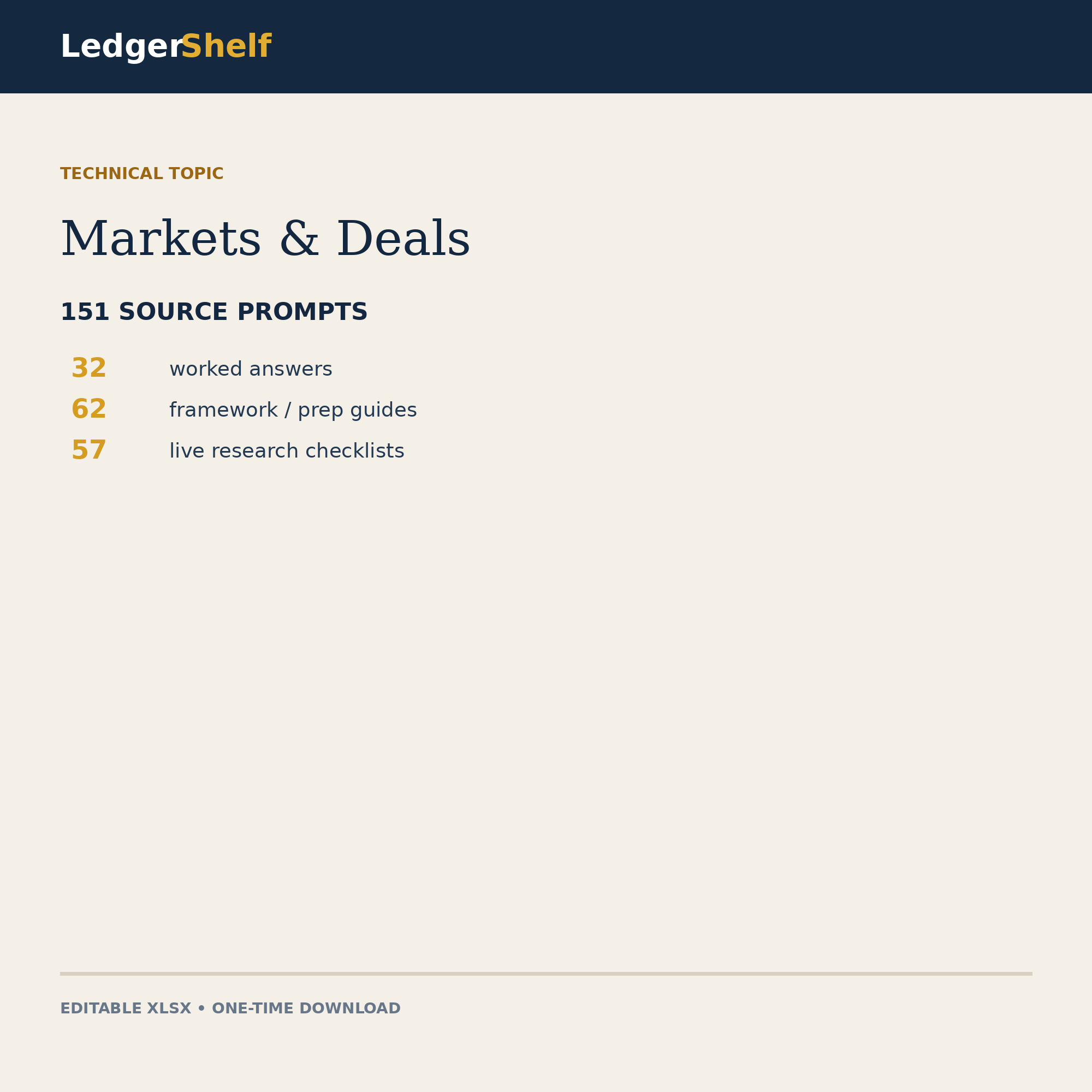 Markets And Deals Interview Questions Worked Answers cover