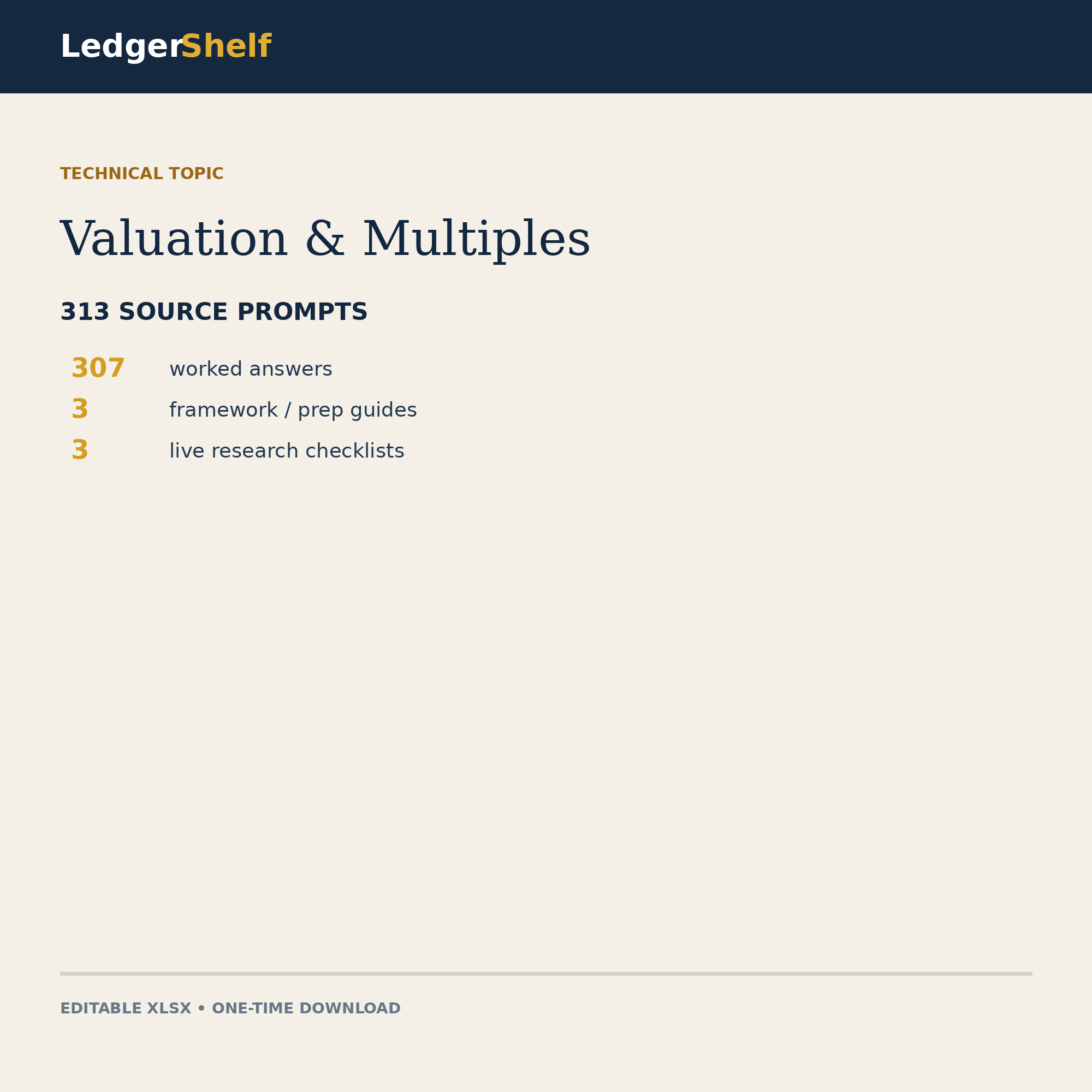 Valuation And Multiples Interview Questions Worked Answers cover