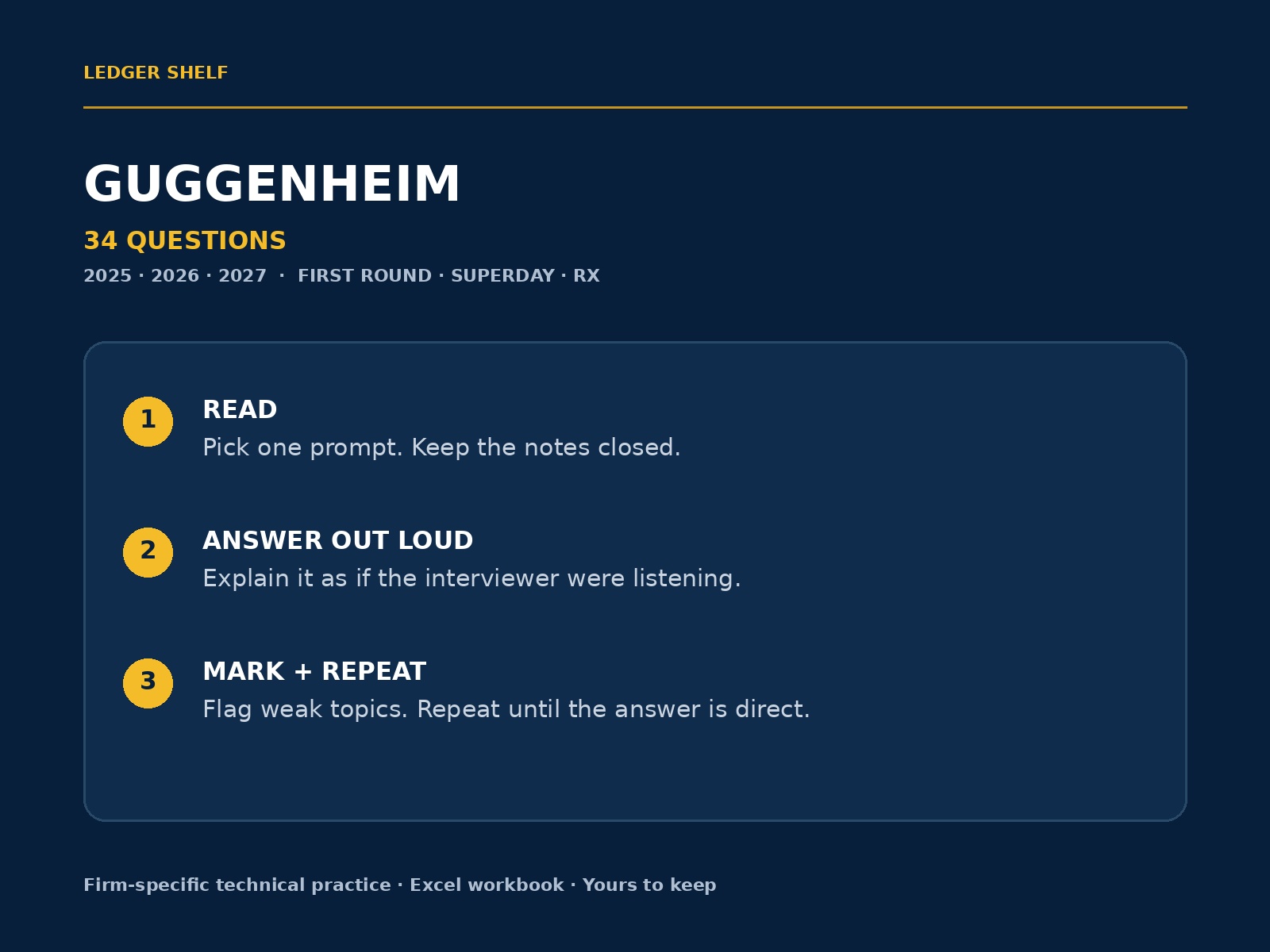 Three-step Guggenheim spoken practice method